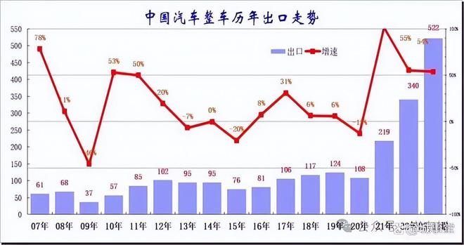 揭秘新奧歷史開獎記錄走勢圖，走向未來的彩票奧秘（2025版），揭秘新奧歷史開獎記錄走勢圖，彩票奧秘引領(lǐng)未來之路（2025版）
