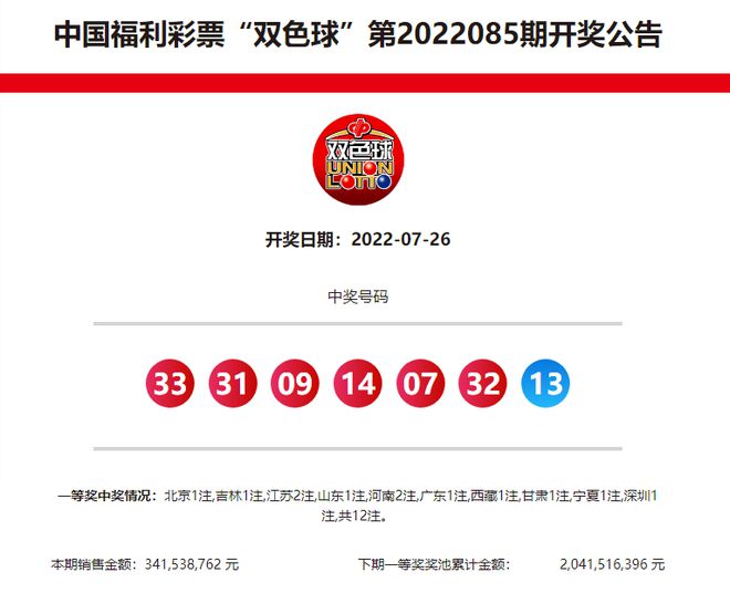 關(guān)于新奧歷史開獎(jiǎng)記錄的最新消息，是否已經(jīng)公布？，新奧歷史開獎(jiǎng)記錄最新消息公布，開獎(jiǎng)結(jié)果及歷史記錄揭曉
