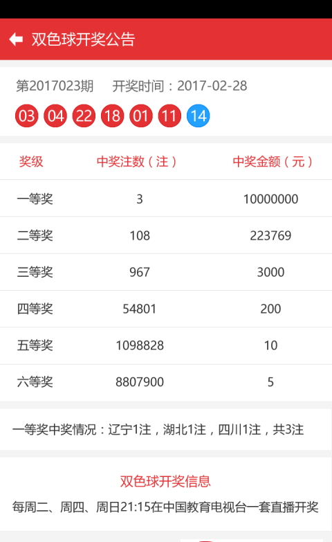 澳門彩票開獎結(jié)果，探索未來的預(yù)測與解析（2025年展望），澳門彩票未來預(yù)測與解析，2025年展望