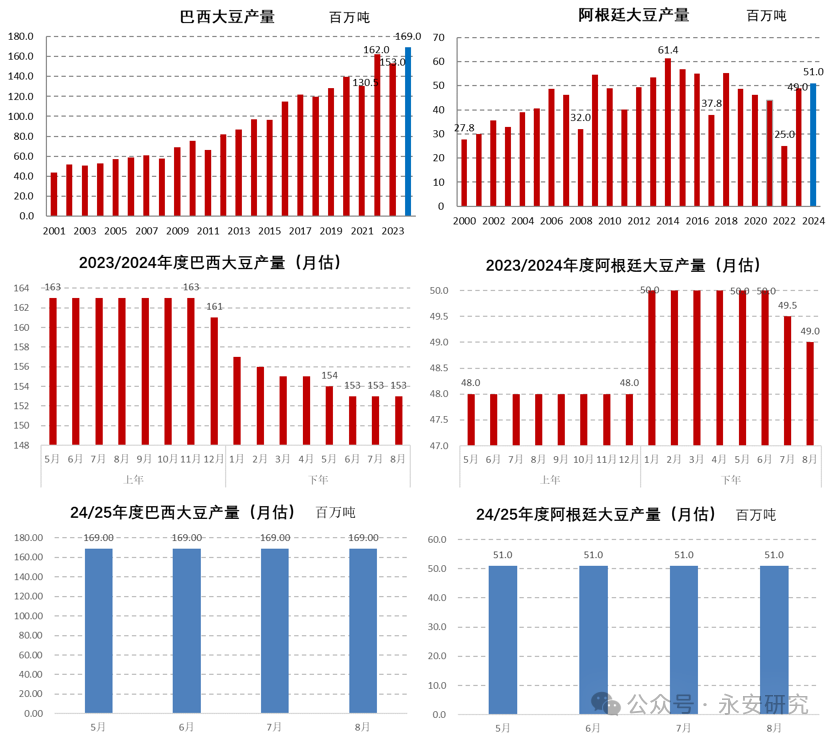 揭秘新奧歷史開獎結果，展望未來的2025新奧彩票盛宴，揭秘新奧歷史開獎，展望2025彩票盛宴新篇章
