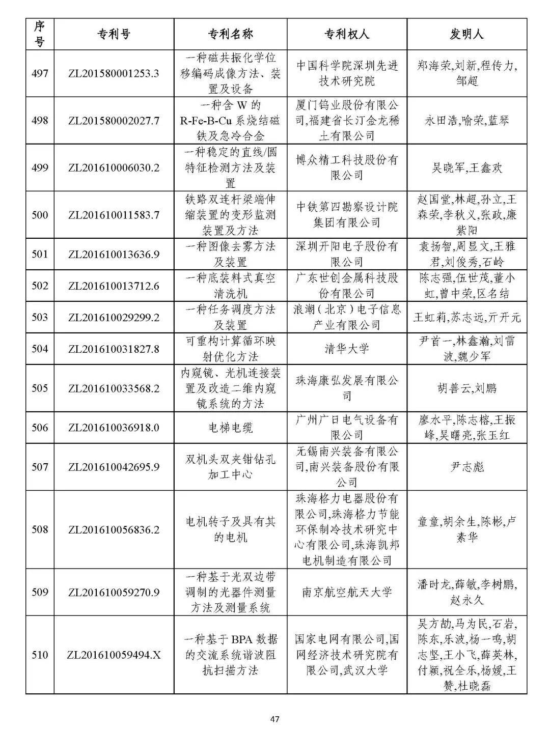 香港最早最快最全的開獎結果解析，香港最新開獎結果全方位解析