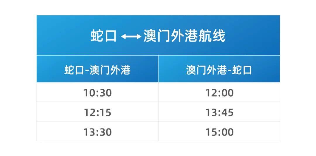 新澳門號碼記錄查詢2025，全面解析與實用指南，澳門號碼記錄查詢解析與實用指南（2025版）