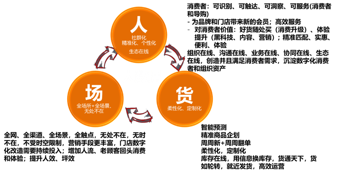 揭秘精準(zhǔn)四肖預(yù)測(cè)技巧——探索7777788888的魅力世界，揭秘精準(zhǔn)四肖預(yù)測(cè)技巧，探索神秘?cái)?shù)字組合的魅力世界