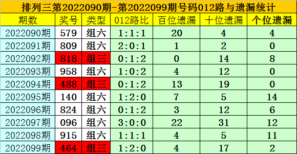 澳門一碼一碼精準(zhǔn)預(yù)測(cè)，揭秘A07版預(yù)測(cè)準(zhǔn)確率背后的秘密，澳門一碼精準(zhǔn)預(yù)測(cè)揭秘，A07版預(yù)測(cè)準(zhǔn)確率背后的真相探索