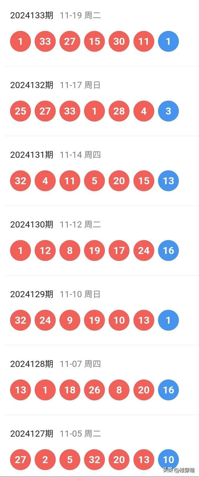 新澳今晚上9點30開獎記錄——全面解讀與預(yù)測，新澳今晚9點30開獎記錄深度解讀與預(yù)測