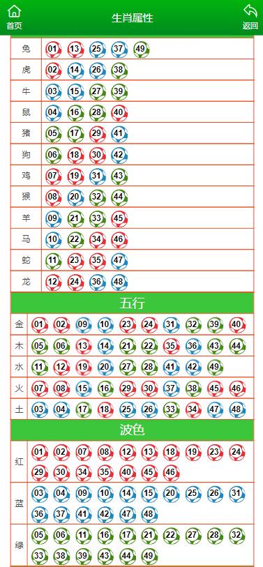 澳門六肖中特馬，探索與預(yù)測，澳門六肖中特馬探索與預(yù)測揭秘
