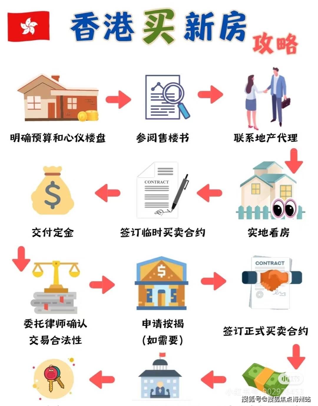 揭秘4949香港最快開獎六盒寶典，獨(dú)家秘笈助你贏取大獎！，揭秘香港最快開獎六盒寶典，獨(dú)家秘笈助你贏大獎！