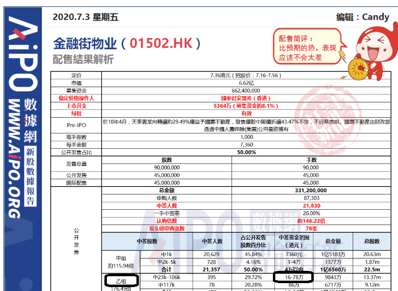 2025年新澳天天彩資料查詢(xún)指南，2025年新澳天天彩資料查詢(xún)指南，全面解析與實(shí)用指南