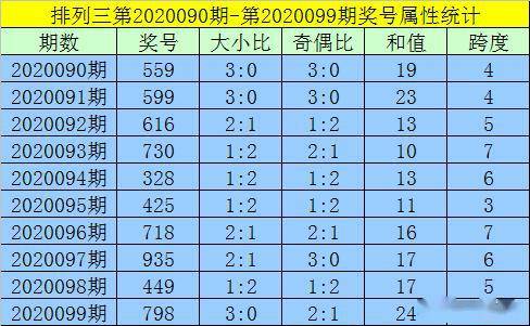澳門(mén)一碼一碼精準(zhǔn)預(yù)測(cè)與河南地區(qū)的獨(dú)特解讀，澳門(mén)一碼精準(zhǔn)預(yù)測(cè)與河南地區(qū)的獨(dú)特解讀揭秘