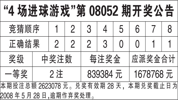 揭秘香港一肖中100%期期準的奧秘，真相大揭秘，香港期期準中一肖奧秘揭秘，真相大揭露