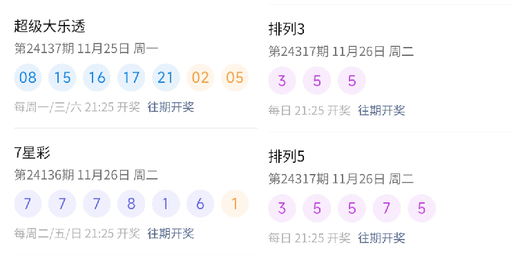 2023年澳門天天彩免費(fèi)查詢今日七期開獎(jiǎng)結(jié)果及預(yù)測(cè)分析，澳門今日七期開獎(jiǎng)結(jié)果及預(yù)測(cè)分析，免費(fèi)查詢2023年天天彩數(shù)據(jù)