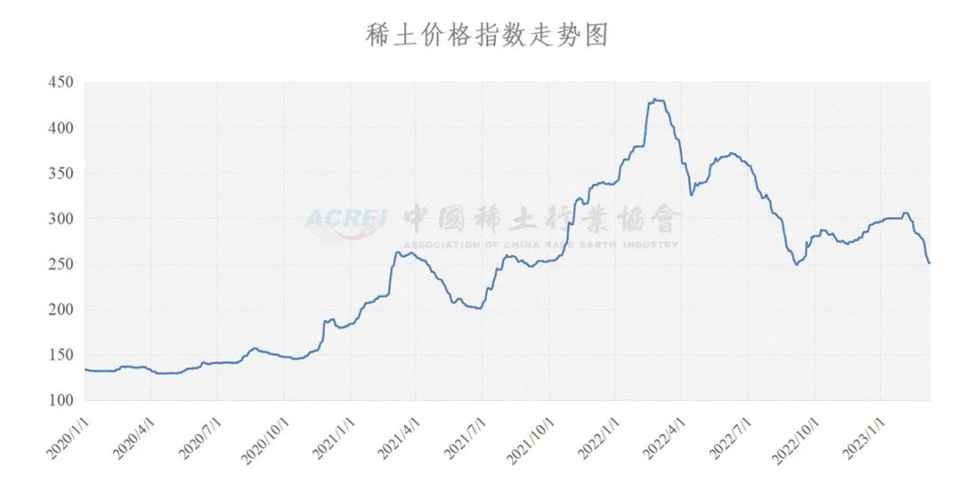 揭秘新奧歷史開獎記錄走勢圖，預測未來的趨勢與策略（至2025年），揭秘新奧歷史開獎記錄走勢圖，預測未來趨勢與策略至2025年詳解