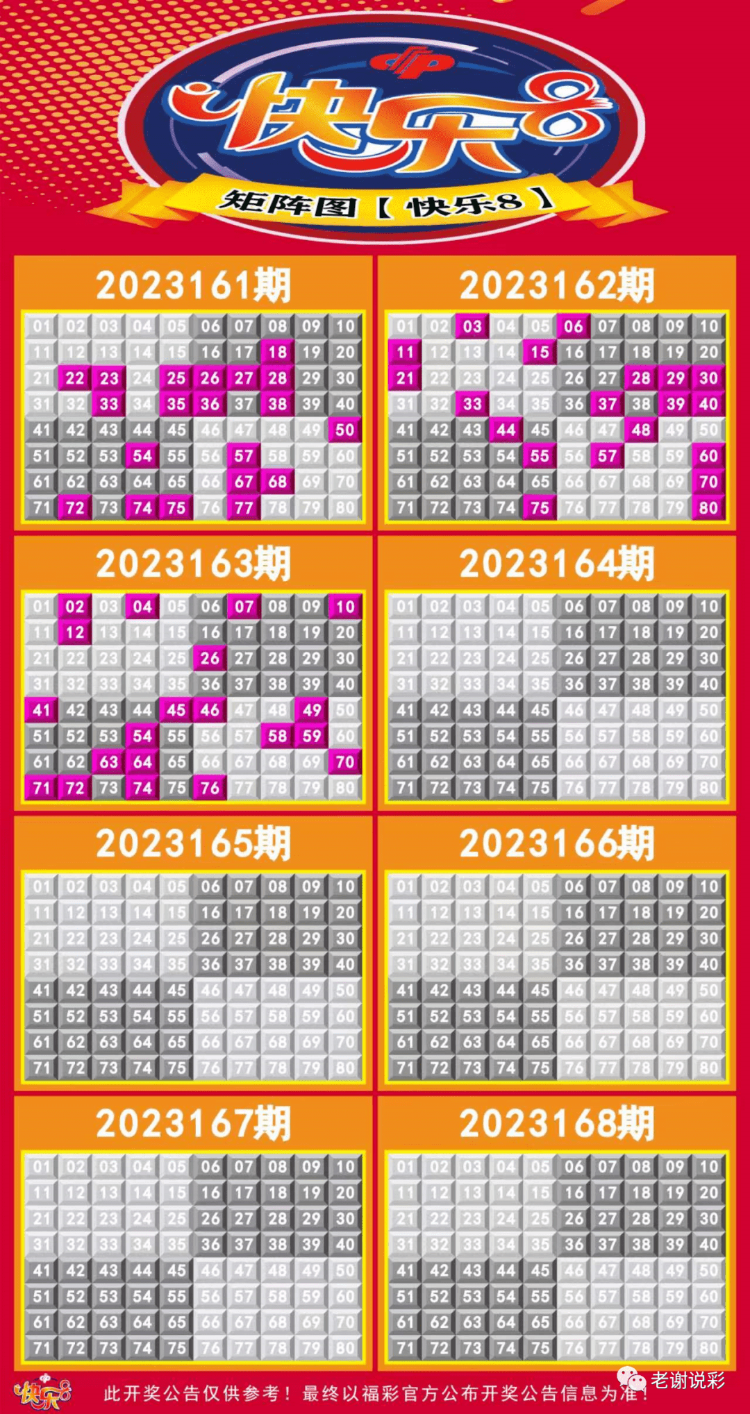 新澳門彩走勢圖今天最新，探索彩票走勢的奧秘與策略，探索最新澳門彩走勢圖的奧秘與策略