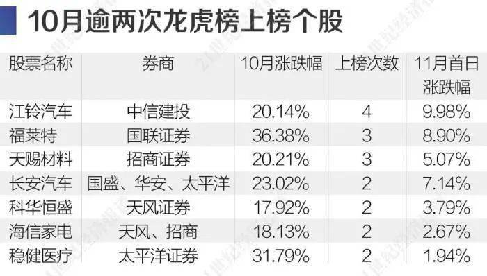 揭秘精準(zhǔn)三肖三碼，揭秘背后的秘密與策略，揭秘精準(zhǔn)三肖三碼背后的秘密與策略解析
