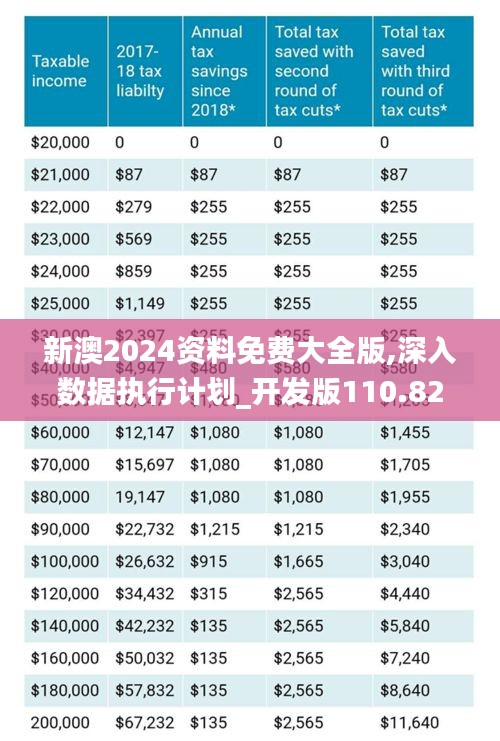 2025新澳原料免費(fèi)大全——探索最新原料資源，助力行業(yè)創(chuàng)新與發(fā)展，2025新澳原料大全，探索最新資源，推動行業(yè)創(chuàng)新與發(fā)展