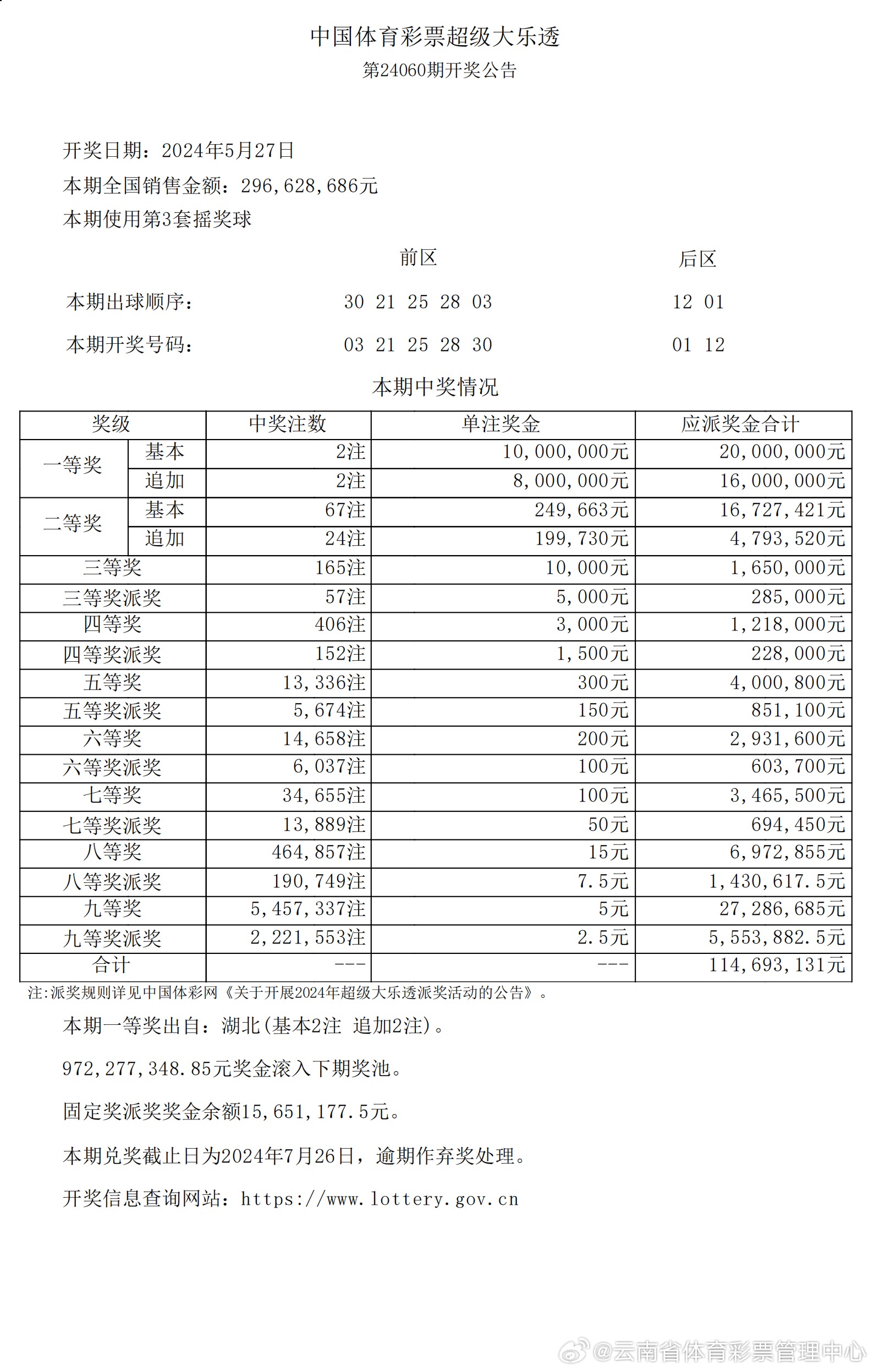 揭秘2025新澳開獎(jiǎng)記錄決策資料解釋——全面解讀彩票背后的秘密，揭秘彩票背后的秘密，全面解讀2025新澳開獎(jiǎng)記錄決策資料解釋