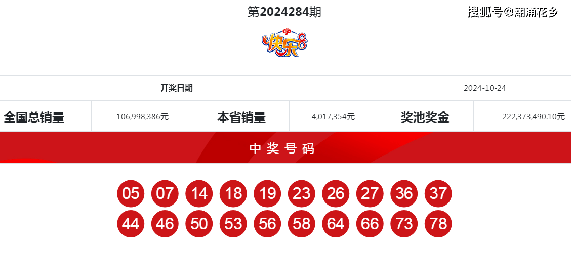 揭秘4949494949最快開獎(jiǎng)結(jié)果——最新開獎(jiǎng)動(dòng)態(tài)與解析，揭秘最新開獎(jiǎng)動(dòng)態(tài)，4949494949最快開獎(jiǎng)結(jié)果解析
