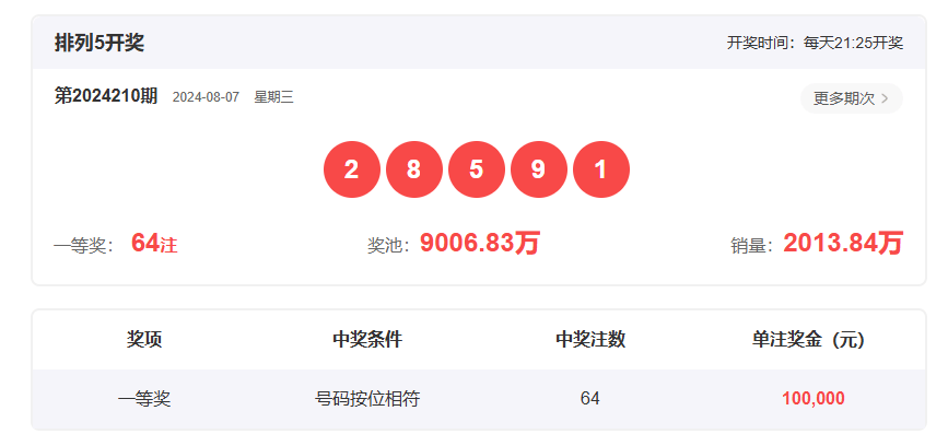 香港開獎(jiǎng)結(jié)果2019回顧，歷史開獎(jiǎng)記錄分析，香港開獎(jiǎng)結(jié)果2019回顧與數(shù)據(jù)分析，歷史記錄深度剖析
