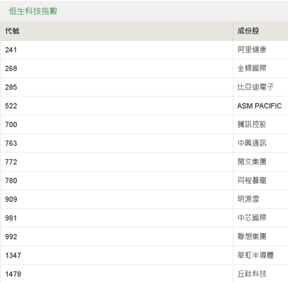 如何查詢2025新奧開彩記錄——全面指南，全面指南，如何查詢2025新奧開彩記錄