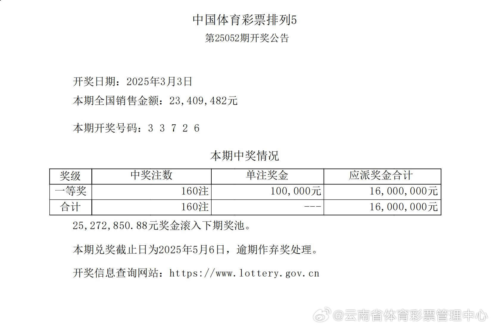 揭秘555525oom王中王開獎結(jié)果號碼——全面解析與獨(dú)家洞察，獨(dú)家揭秘，555525oom王中王開獎結(jié)果號碼全面解析與獨(dú)家洞察
