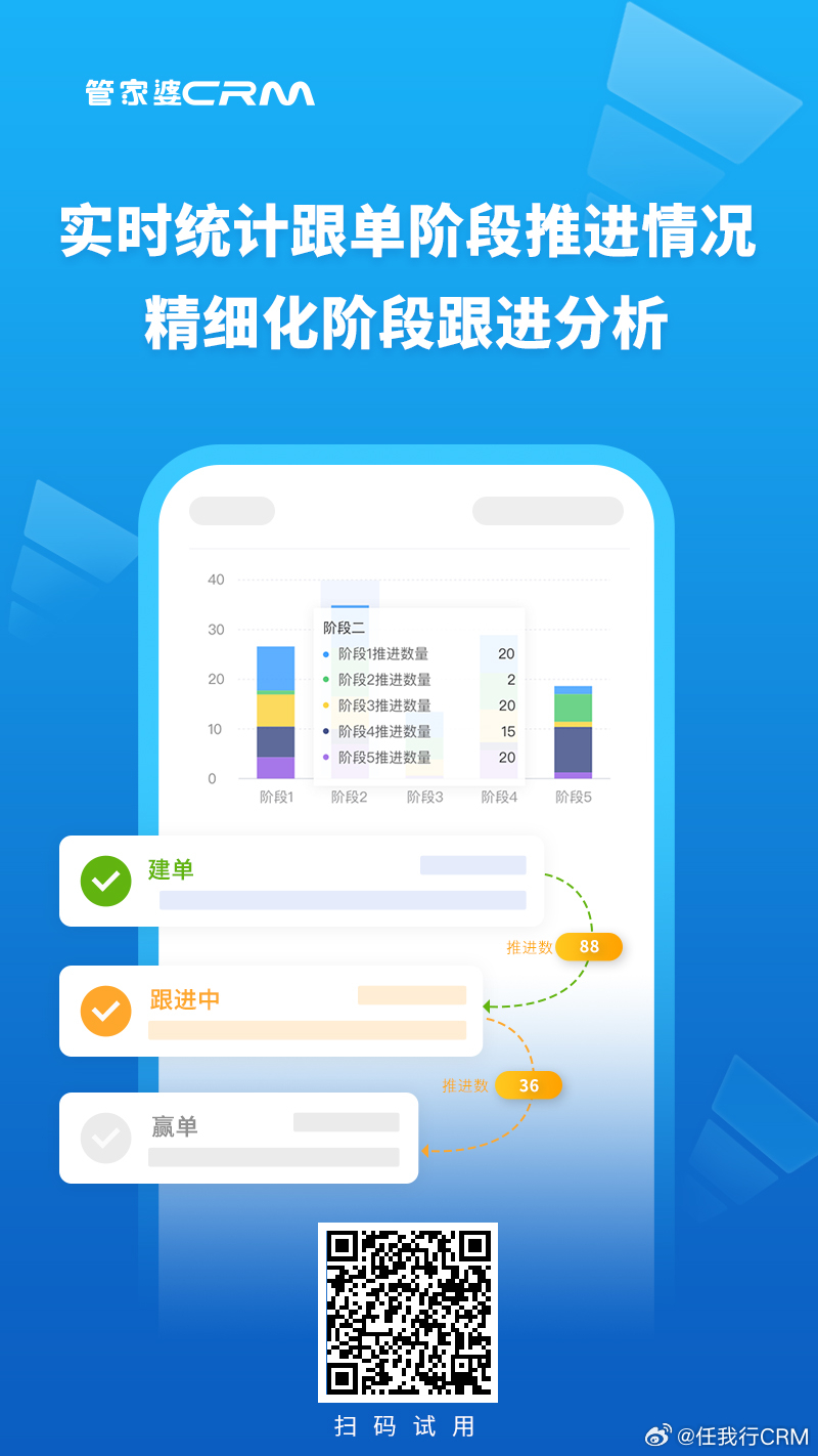 精準(zhǔn)管家婆，77778888一站式解決方案，精準(zhǔn)管家婆，一站式解決方案77778888