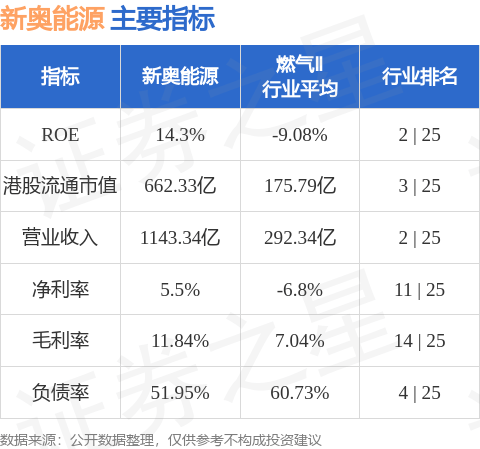 推薦 第85頁