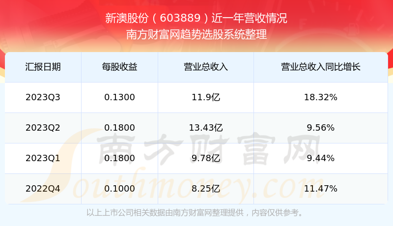 新澳2025今晚開獎結(jié)果及彩票背后的故事，新澳2025彩票背后的故事與今晚開獎結(jié)果揭曉