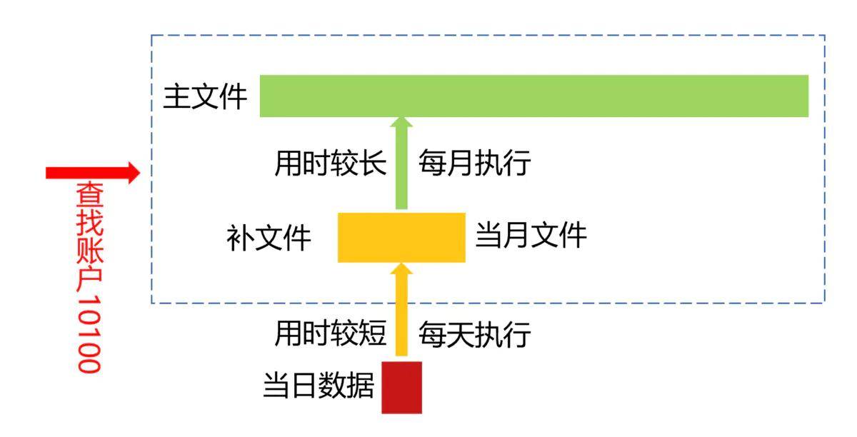 2025新澳天天獎記錄免費查詢表大全，2025新澳天天獎記錄查詢表，免費查詢大全及最新獲獎記錄匯總