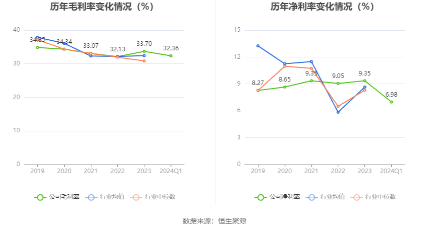 澳門六和彩資料查詢2024年免費查詢指南，01-32期全方位解析，澳門六和彩資料查詢指南，2024年免費查詢解析，涵蓋期數(shù)全方位分析