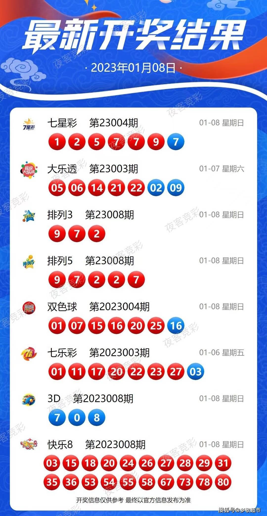 新澳今晚9點35分開獎結(jié)果揭曉，揭秘彩票背后的秘密，新澳彩票開獎揭秘，今晚9點35分背后的秘密揭曉