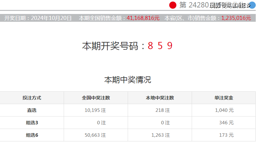 澳門彩票開獎(jiǎng)結(jié)果，探索未來的幸運(yùn)之門（2024年澳門六今晚開獎(jiǎng)?lì)A(yù)告），澳門彩票開獎(jiǎng)結(jié)果，探索幸運(yùn)之門預(yù)告（2024年六今晚開獎(jiǎng)?lì)A(yù)告）