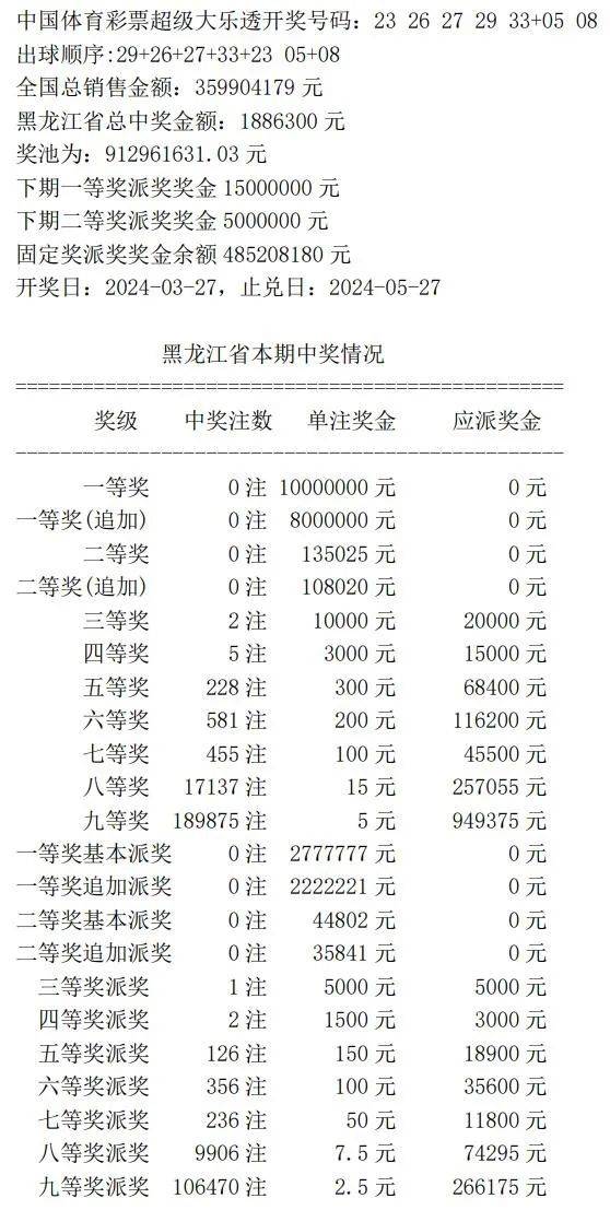 揭秘7777788888王中王中王開獎背后的秘密與策略，揭秘王中王中王彩票開獎背后的秘密與策略