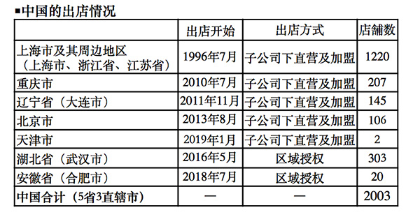 澳門彩票的未來展望，精準(zhǔn)預(yù)測與策略分析到2025年，澳門彩票未來展望，至2025年的精準(zhǔn)預(yù)測與策略分析