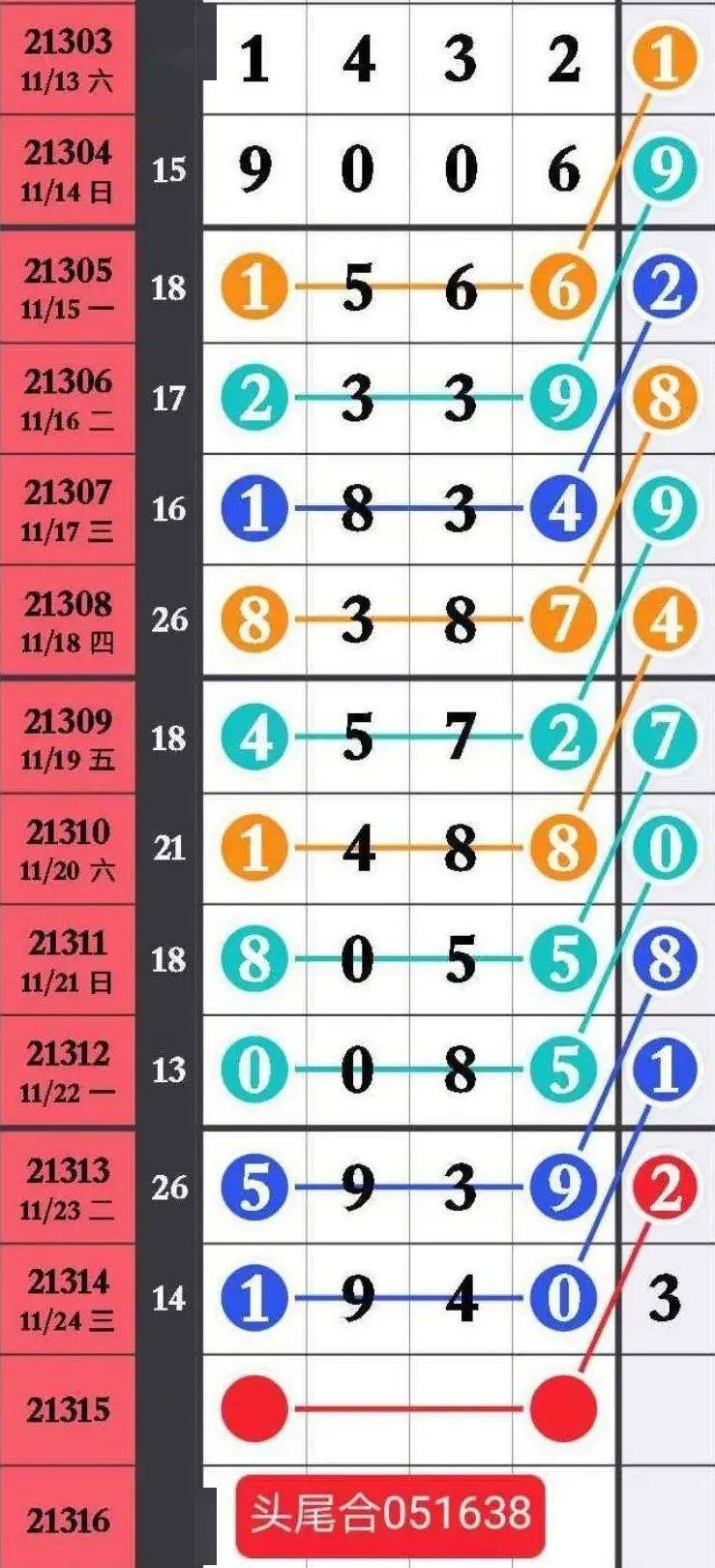 財經(jīng) 第82頁