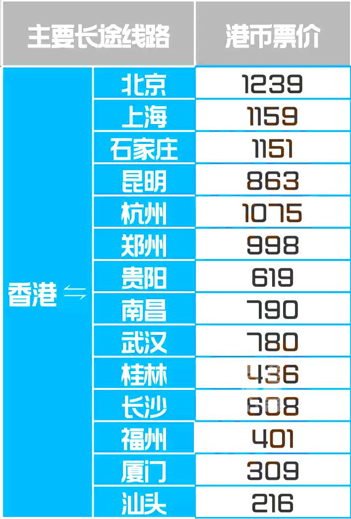 探索香港鐵算，歷史、功能與重要性（關(guān)鍵詞，香港鐵算 47887），揭秘香港鐵算，歷史沿革、功能與重要性解析