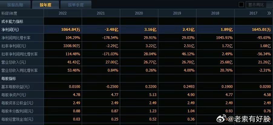 香港鐵算4887最準資料的使用方法——全方位解析，香港鐵算4887最準資料的使用方法詳解