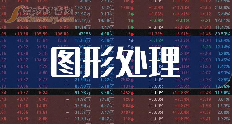 新聞咨詢 第75頁