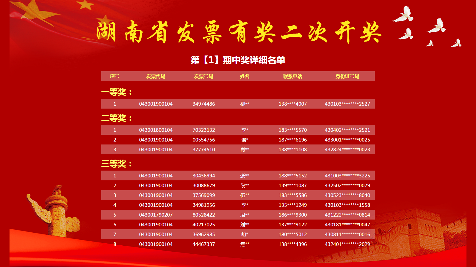 新澳門(mén)今期開(kāi)獎(jiǎng)結(jié)果解析與探討，澳門(mén)最新開(kāi)獎(jiǎng)結(jié)果深度解析與探討