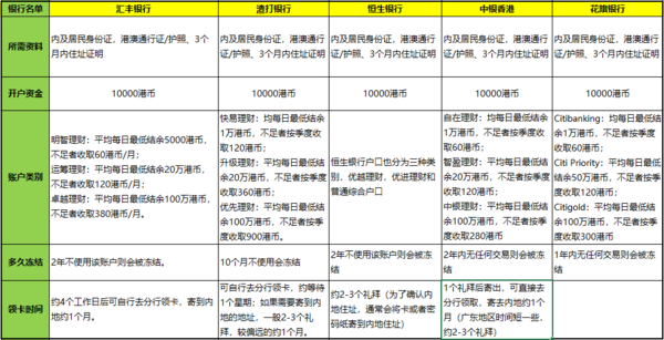 二四六香港資料期期中查詢，深度解析與實(shí)用指南，二四六香港資料期期中查詢，深度解析與實(shí)用指南手冊(cè)