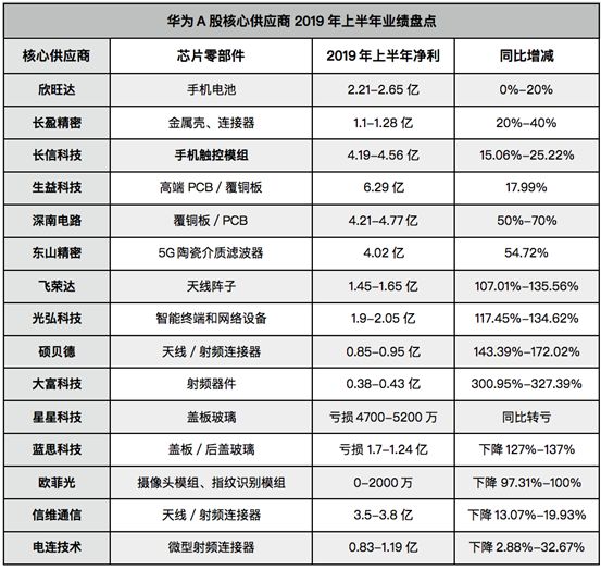探索未來的色彩世界，解析2025門紅藍綠波色表圖，解析未來色彩世界，揭秘2025門紅藍綠波色表圖探索