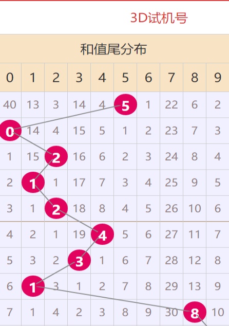 4887正版資料大全——獲取優(yōu)質(zhì)資源的首選之地，4887正版資料大全，優(yōu)質(zhì)資源首選之地