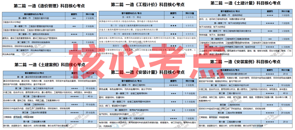 2025全年免費(fèi)資料大全，獲取海量資源的寶庫，2025全年免費(fèi)資源寶庫，海量資料一鍵獲取