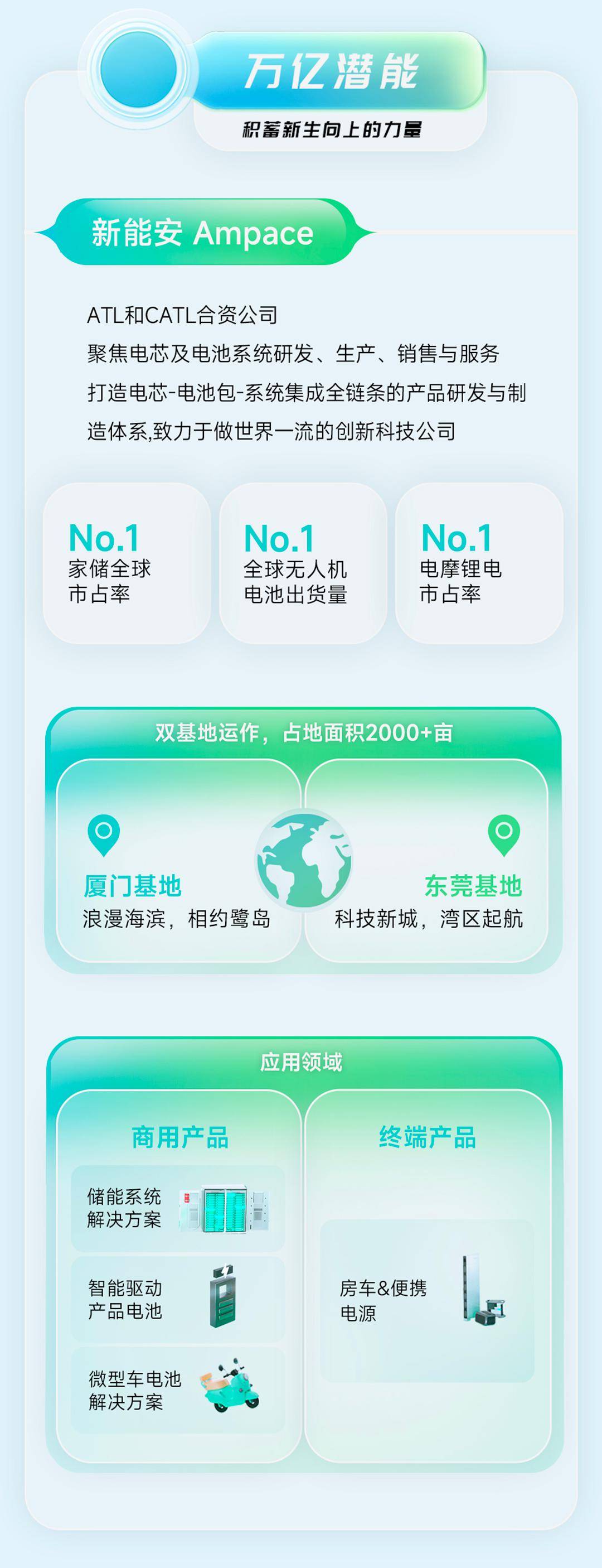 2025新奧原料免費(fèi)大全，最新資訊與全面指南，2025新奧原料免費(fèi)大全，最新資訊與全面指南揭秘