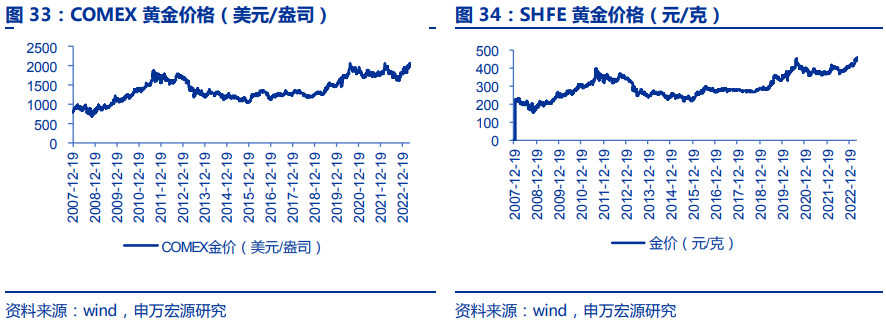 揭秘三碼中特期期準(zhǔn)免費(fèi)秘訣，輕松掌握中獎(jiǎng)規(guī)律！，揭秘三碼中特期期準(zhǔn)中獎(jiǎng)規(guī)律，免費(fèi)分享秘訣！