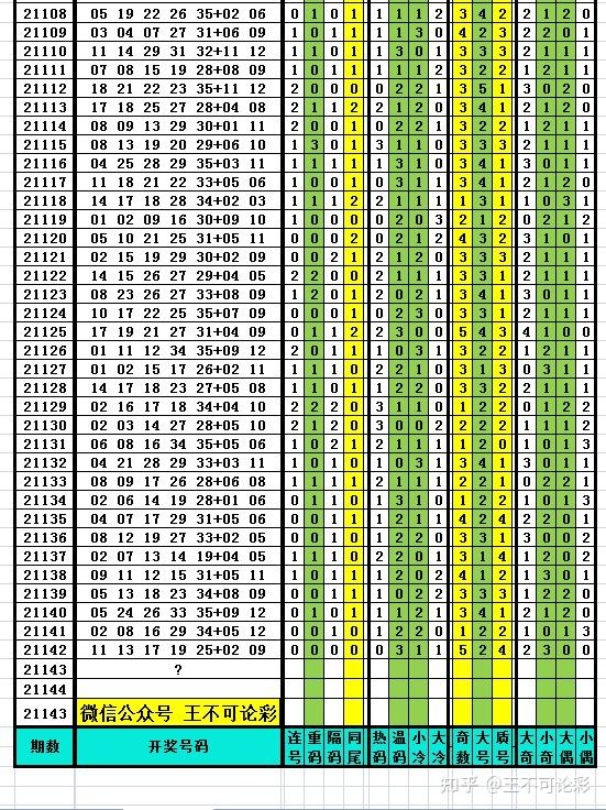 探索新奧歷史開獎(jiǎng)記錄，尋找完整的號(hào)碼表（2025年最新更新），探索新奧歷史開獎(jiǎng)記錄，最新號(hào)碼表（2025年更新版）