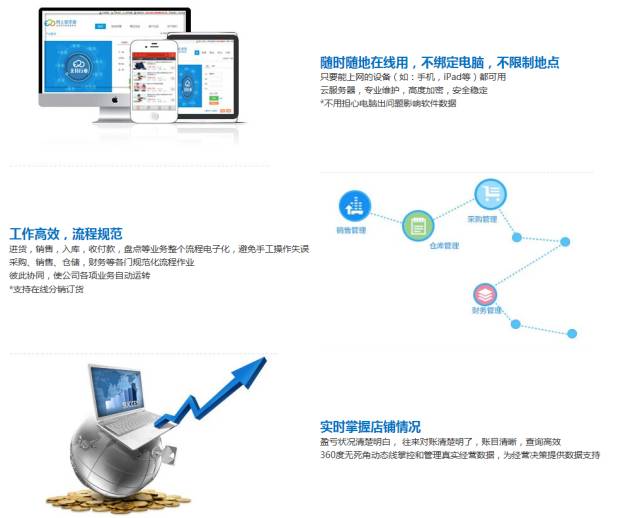揭秘777888管家婆，一站式智能生活管理的秘密武器，揭秘一站式智能生活管理的秘密武器，777888管家婆的實用指南