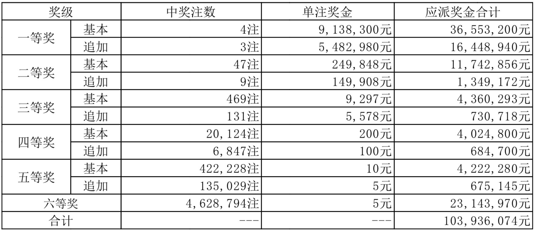 新奧2025年開獎(jiǎng)結(jié)果，期待與揭秘，新奧2025年開獎(jiǎng)結(jié)果揭曉與揭秘