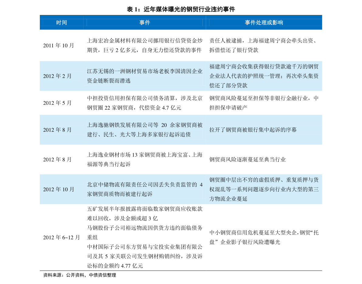 揭秘新奧歷史開獎記錄，探索未來的趨勢與機遇——以第85期與第058期為例，揭秘新奧歷史開獎記錄，探索未來趨勢與機遇的洞察——以第85期和第058期為例分析