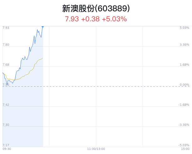 新澳今晚9點(diǎn)30分367，探索精彩時(shí)刻，體驗(yàn)非凡之夜，新澳367精彩之夜，探索非凡時(shí)刻，體驗(yàn)極致樂(lè)趣