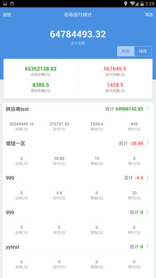77778888精準(zhǔn)管家婆免費(fèi)——全方位管理你的日常生活，全方位免費(fèi)精準(zhǔn)管家婆77778888，輕松管理日常生活！